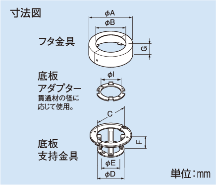 寸法図