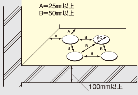 寸法図