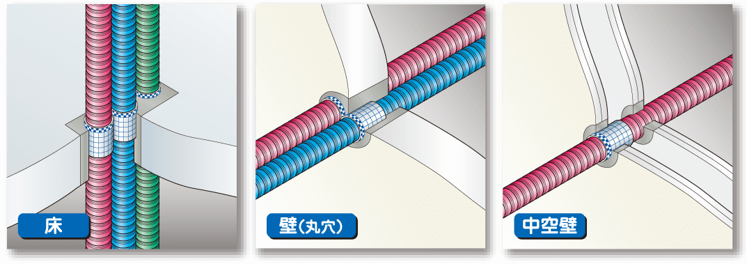 耐火プラグネオテープ