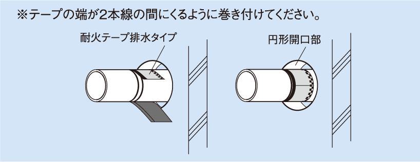 ファイヤープロシリーズ IRTV 耐火テープ 排水タイプ｜電材堂【公式】