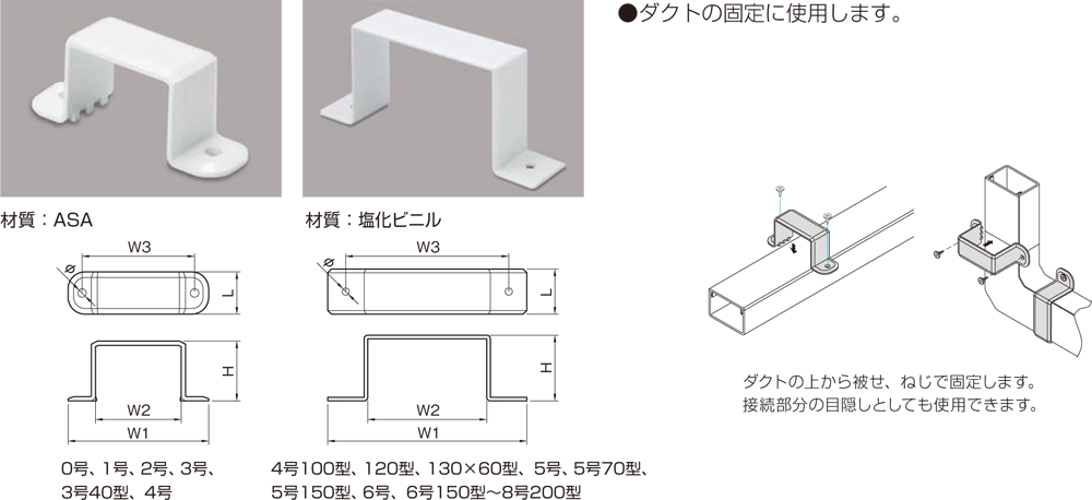 固定バンド