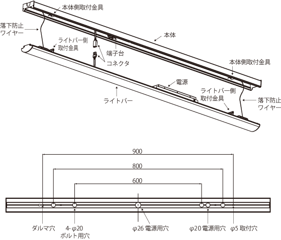 各部名称と取付寸法図（上記3型番共通内容）