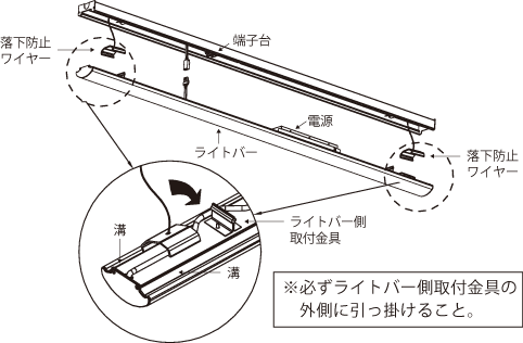 ライトバーの引っ掛け