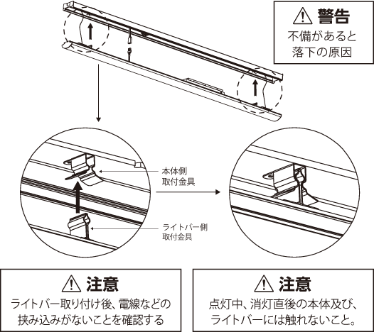 ライトバーを取り付ける