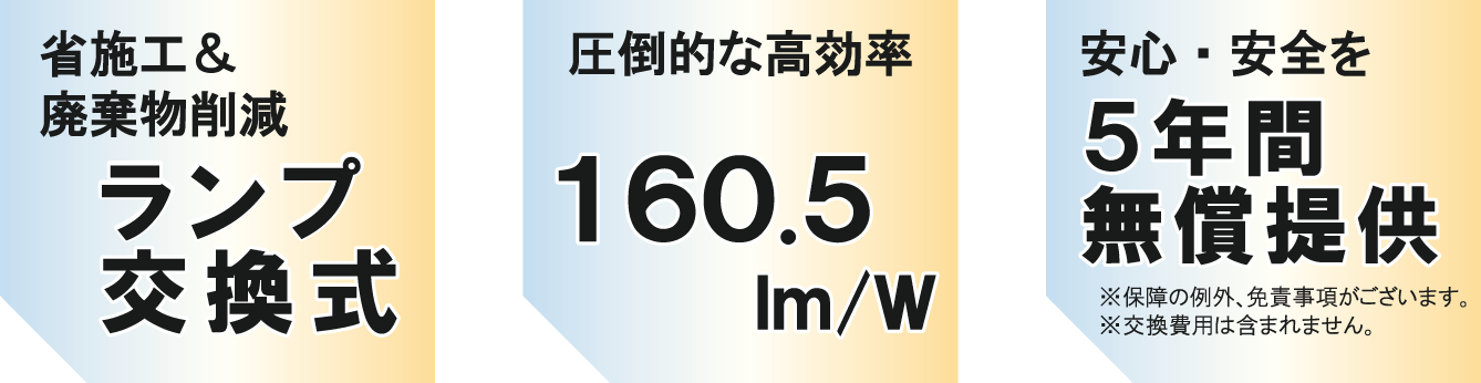 省施工&廃棄物削減 圧倒的な高効率 安心・安全を